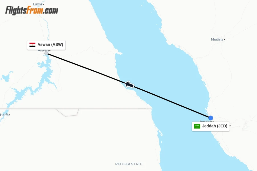 Flights from Jeddah to Aswan route map