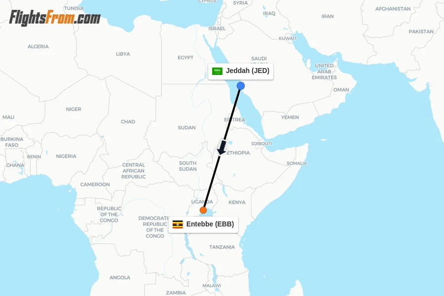 Flights from Jeddah to Entebbe route map