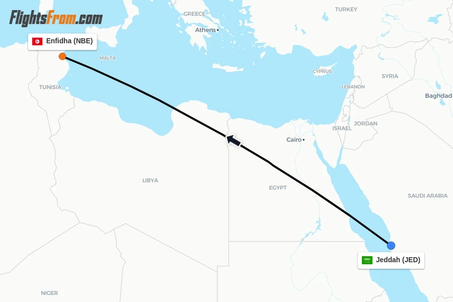 Flights from Jeddah to Enfidha route map