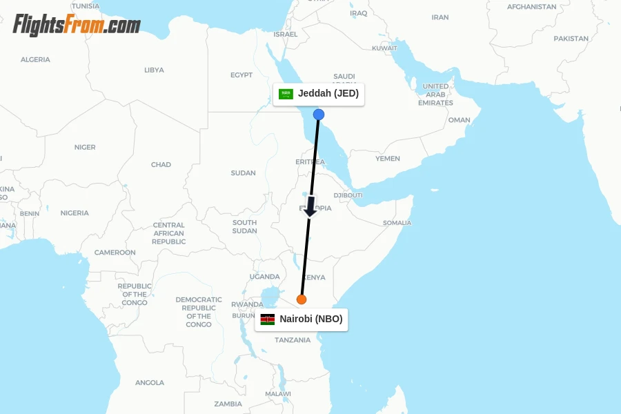 Flights from Jeddah to Nairobi route map