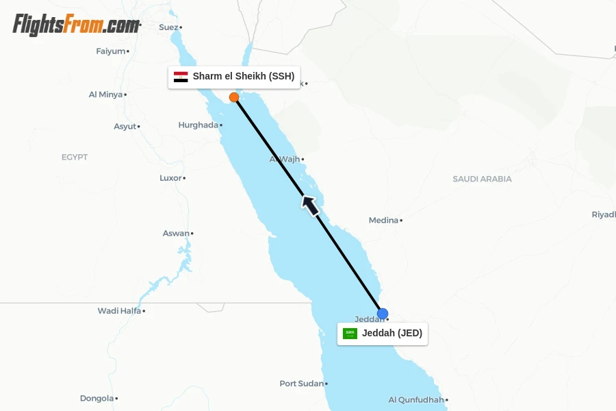 Flights from Jeddah to Sharm el Sheikh route map