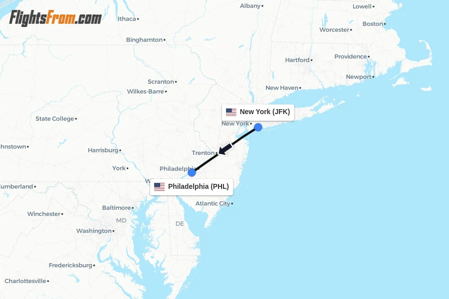 Flights from New York to Philadelphia route map