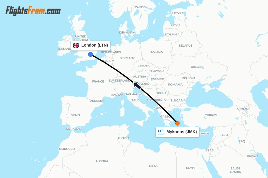Flights from Mykonos to London route map