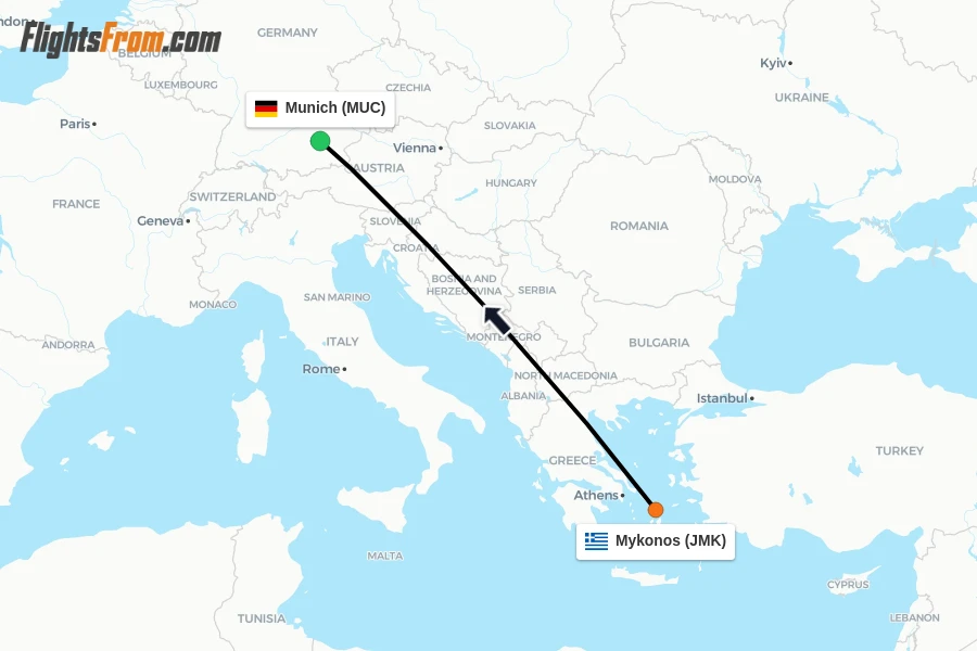 Flights from Mykonos to Munich route map
