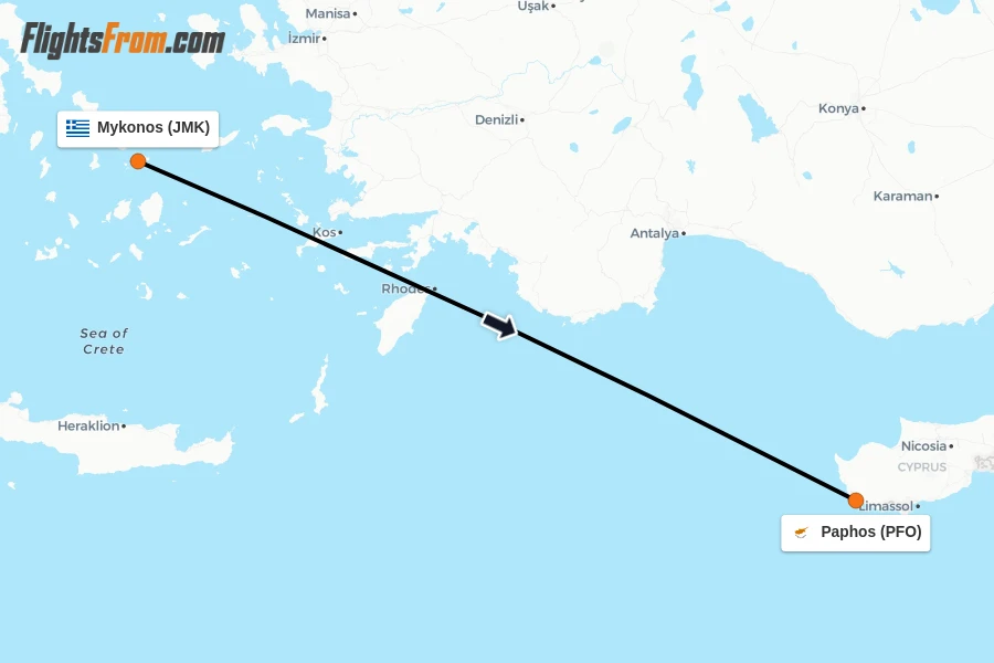 Flights from Mykonos to Paphos route map