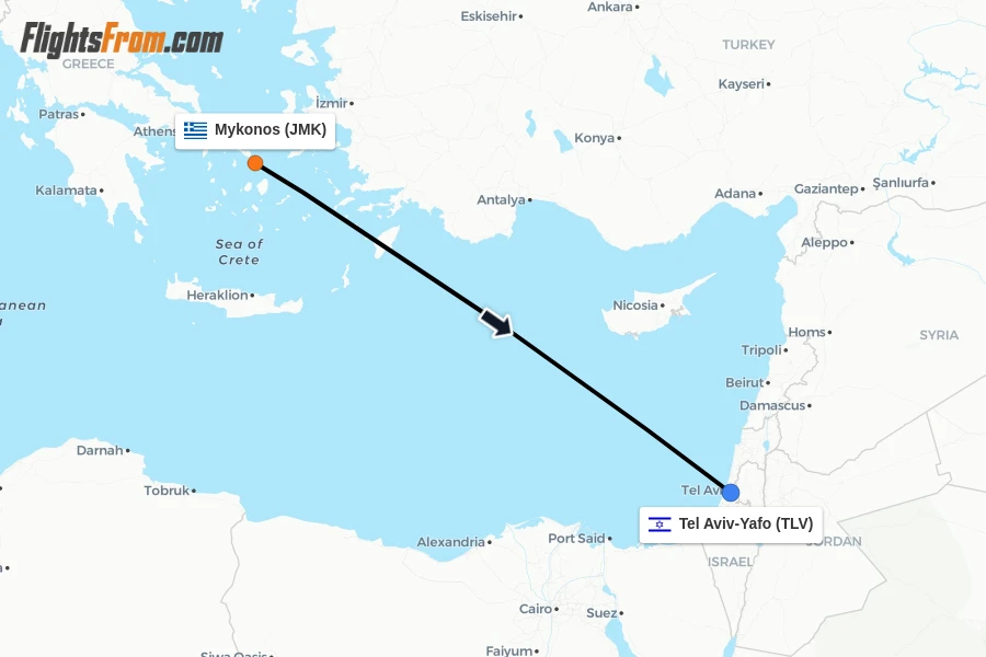 Flights from Mykonos to Tel Aviv-Yafo route map