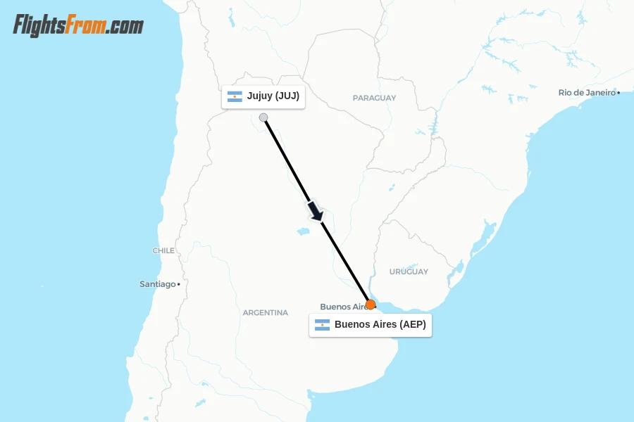 Flights from Jujuy to Buenos Aires route map