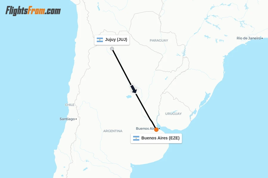 Flights from Jujuy to Buenos Aires route map
