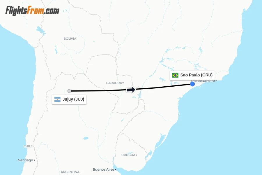 Flights from Jujuy to Sao Paulo route map