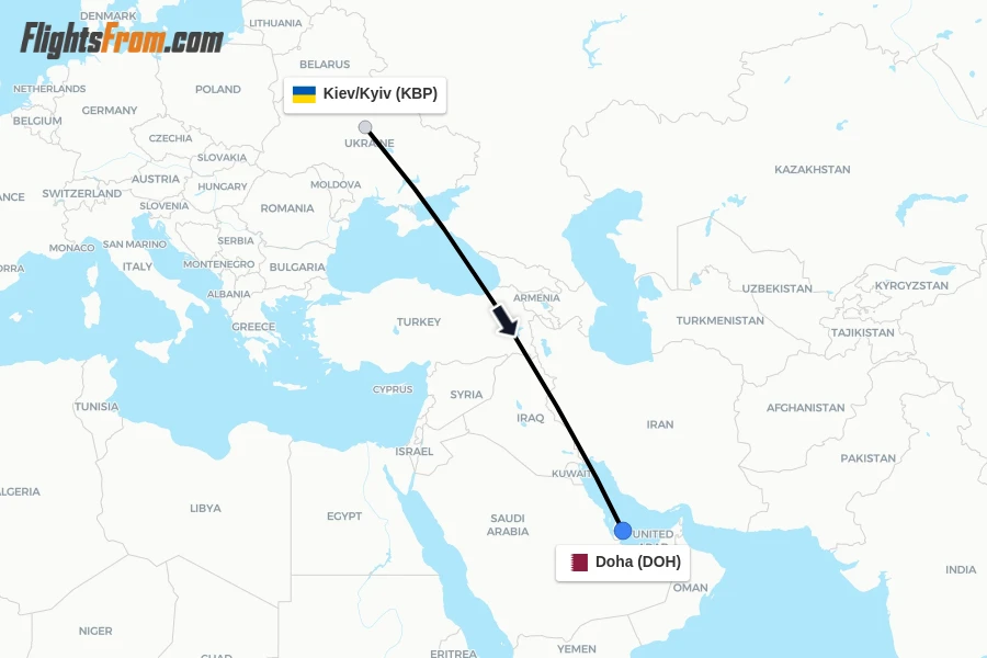 Flights from Kiev/Kyiv to Doha route map