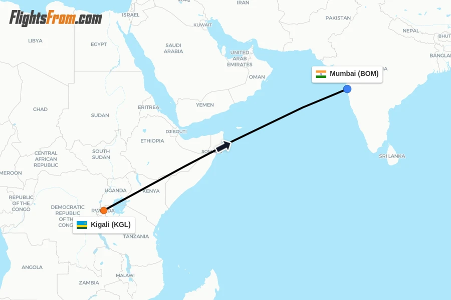 Flights from Kigali to Mumbai route map