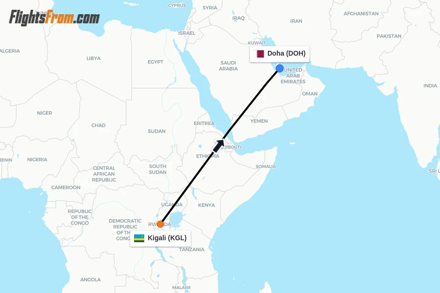 Flights from Kigali to Doha route map