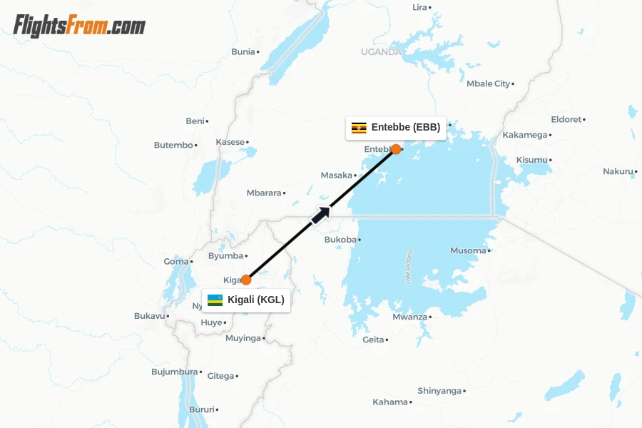 Flights from Kigali to Entebbe route map