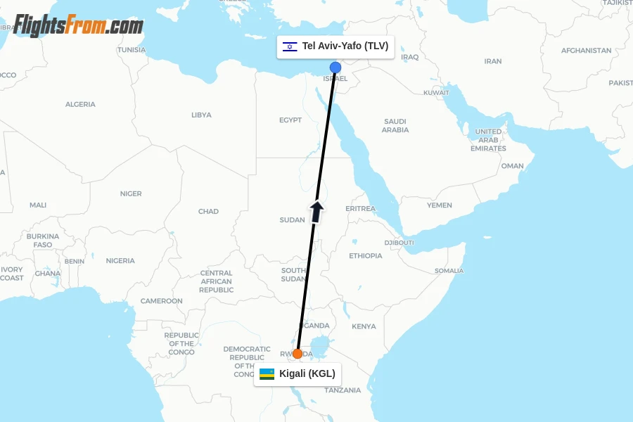 Flights from Kigali to Tel Aviv-Yafo route map
