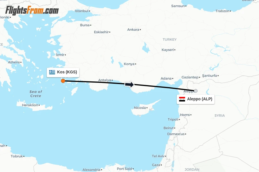 Flights from Kos to Aleppo route map