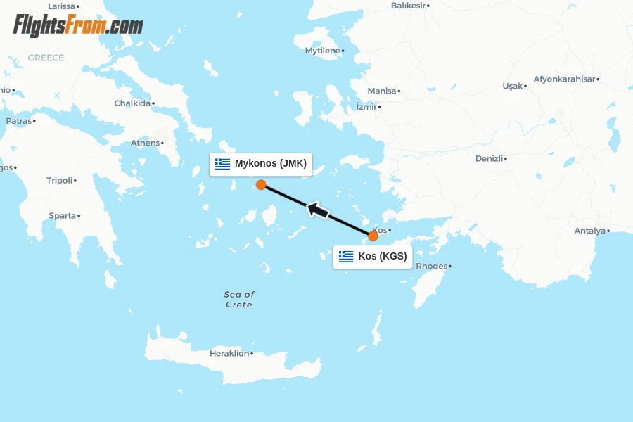 Flights from Kos to Mykonos route map
