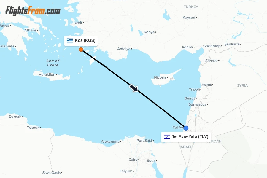 Flights from Kos to Tel Aviv-Yafo route map