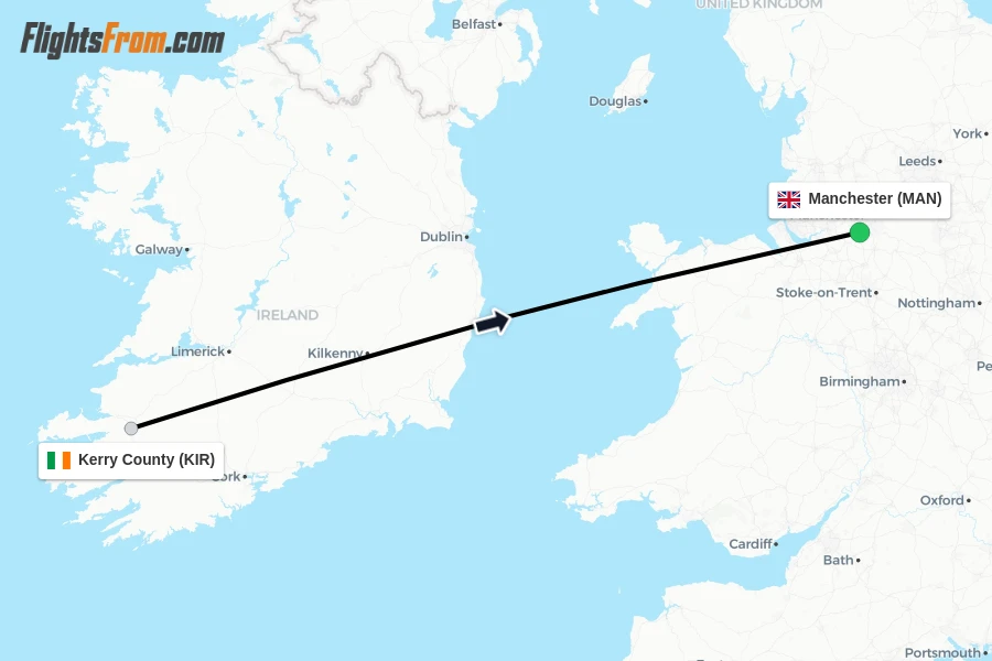 Flights from Kerry County to Manchester route map