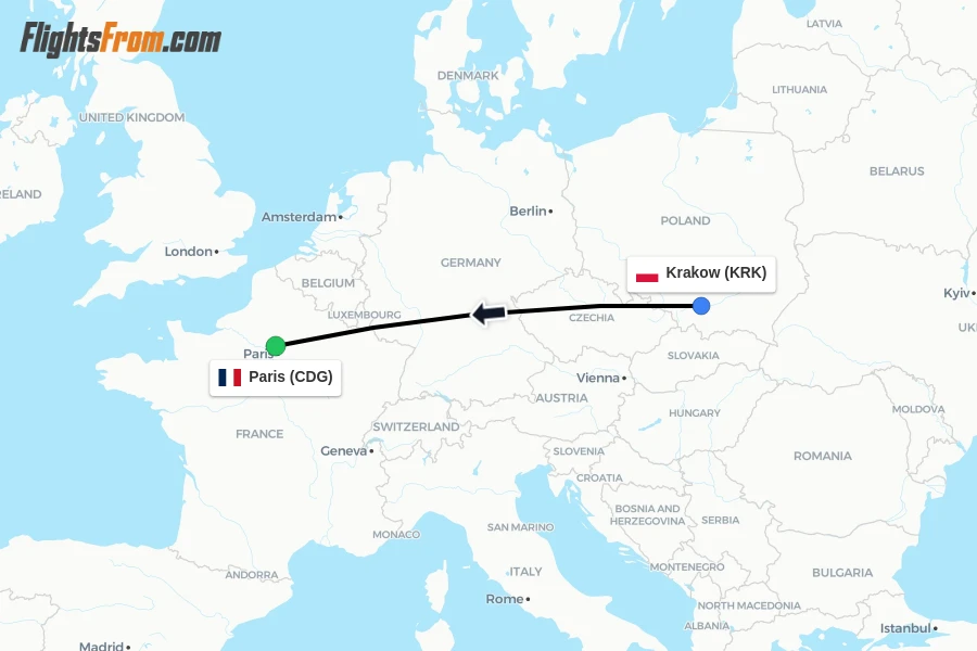 Flights from Krakow to Paris route map