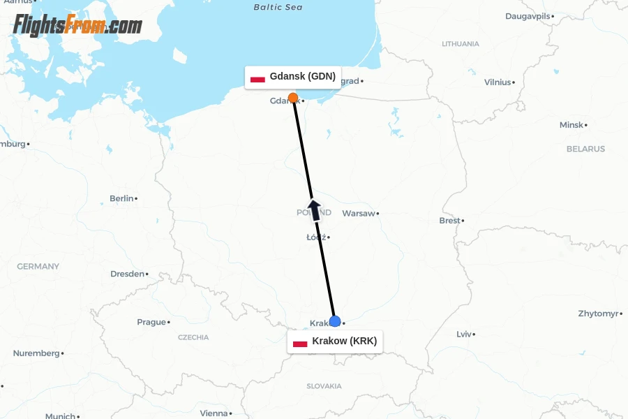 Flights from Krakow to Gdansk route map