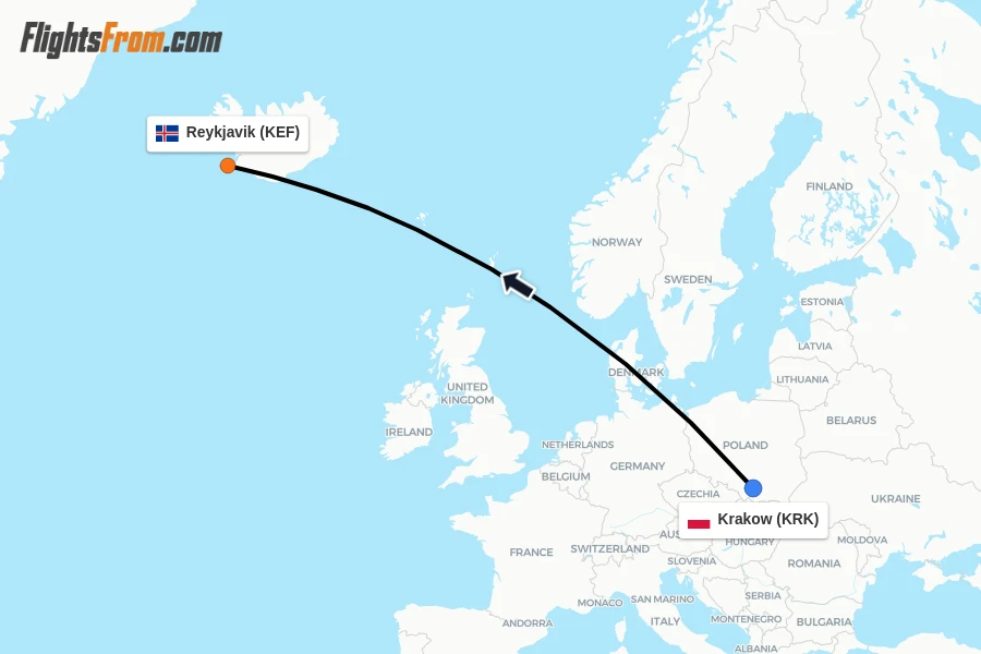 Flights from Krakow to Reykjavik route map