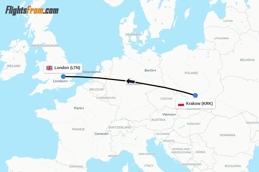 Flights from Krakow to London route map