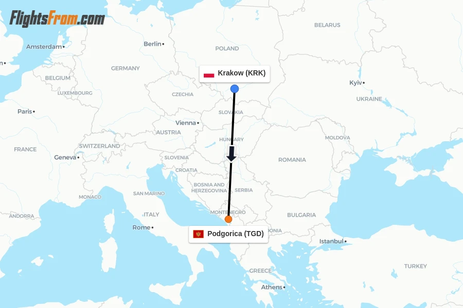Flights from Krakow to Podgorica route map