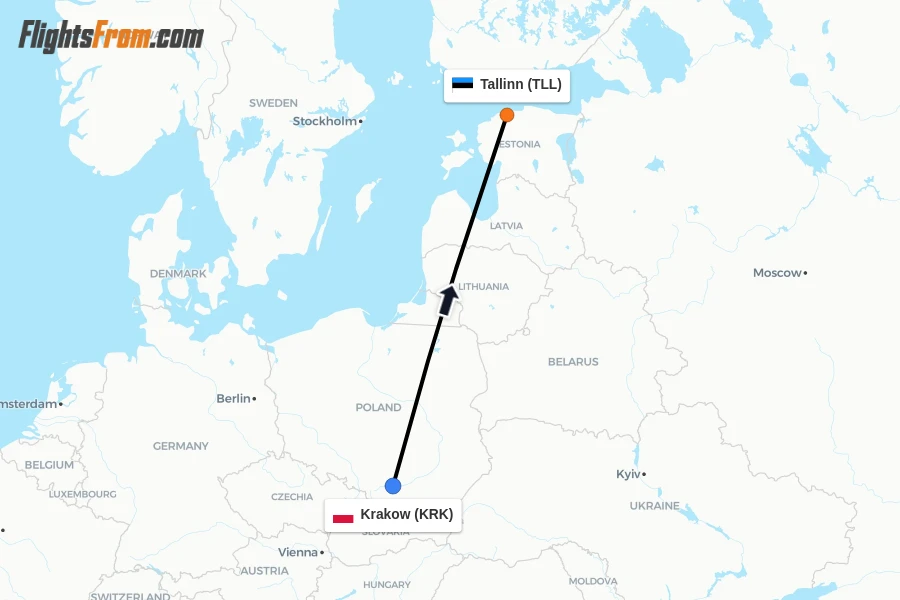 Flights from Krakow to Tallinn route map