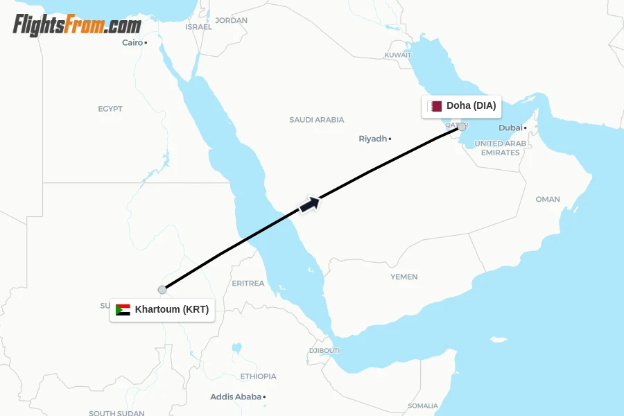Flights from Khartoum to Doha route map