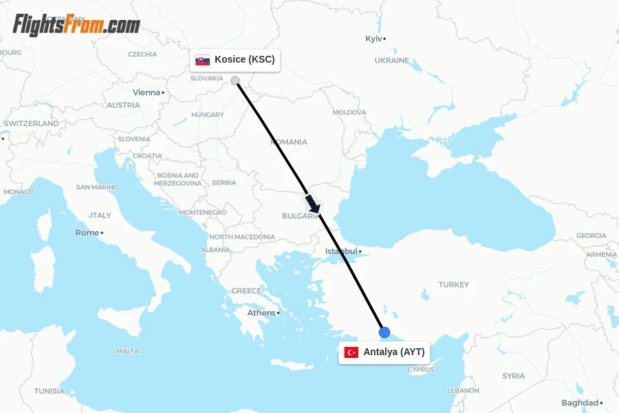 Flights from Kosice to Antalya route map