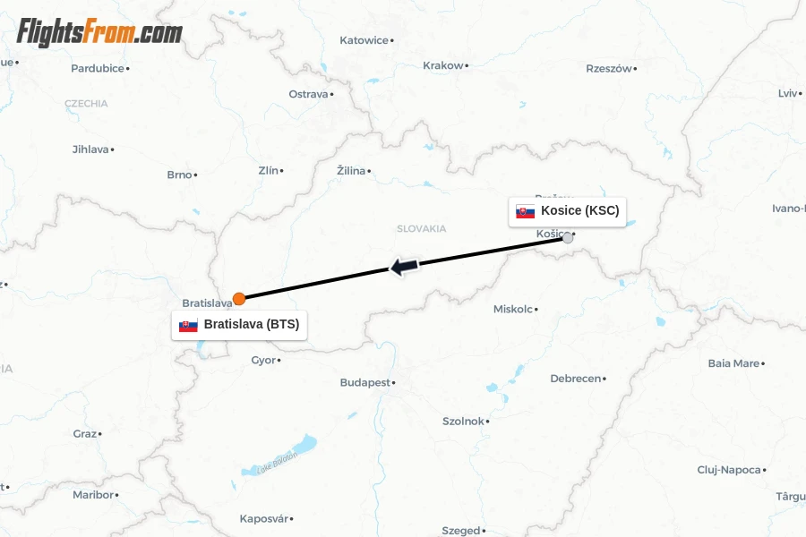 Flights from Kosice to Bratislava route map