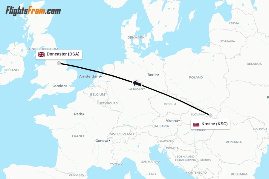 Flights from Kosice to Doncaster route map