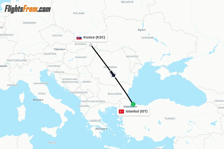 Flights from Kosice to Istanbul route map
