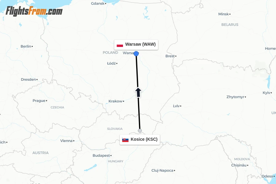 Flights from Kosice to Warsaw route map