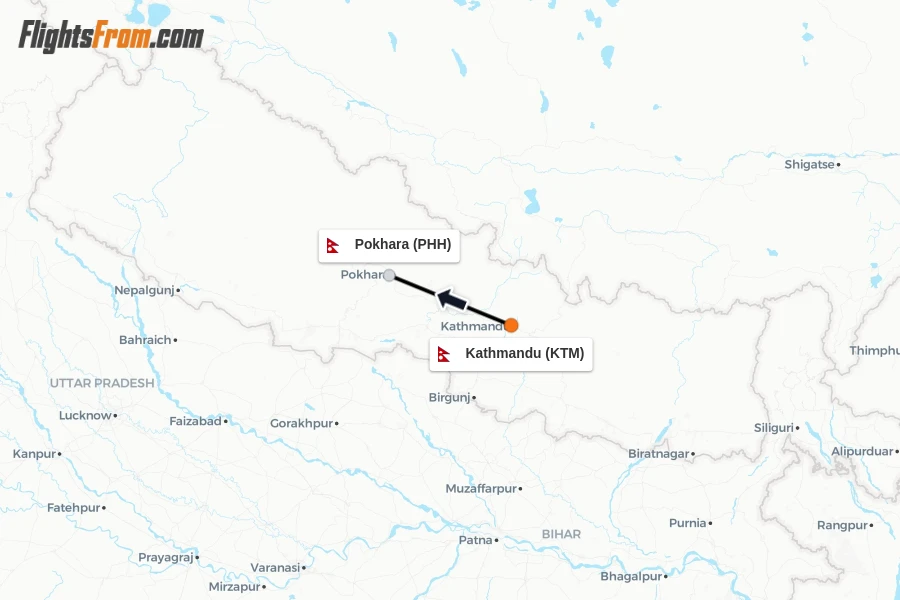 Flights from Kathmandu to Pokhara route map