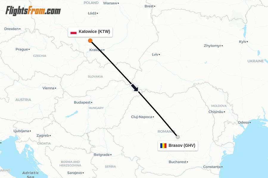 Flights from Katowice to Brasov route map