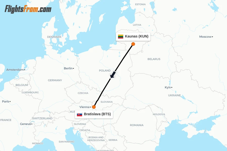 Flights from Kaunas to Bratislava route map