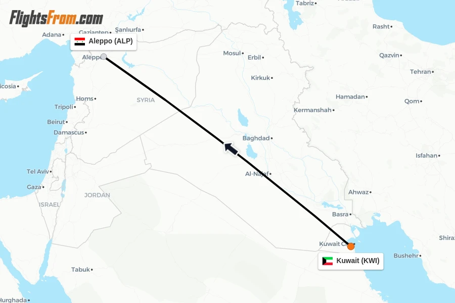 Flights from Kuwait to Aleppo route map
