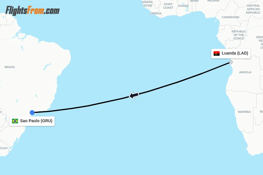 Flights from Luanda to Sao Paulo route map