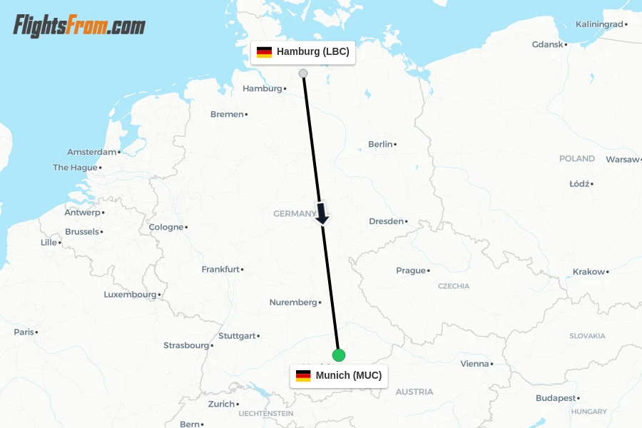 Flights from Hamburg to Munich route map