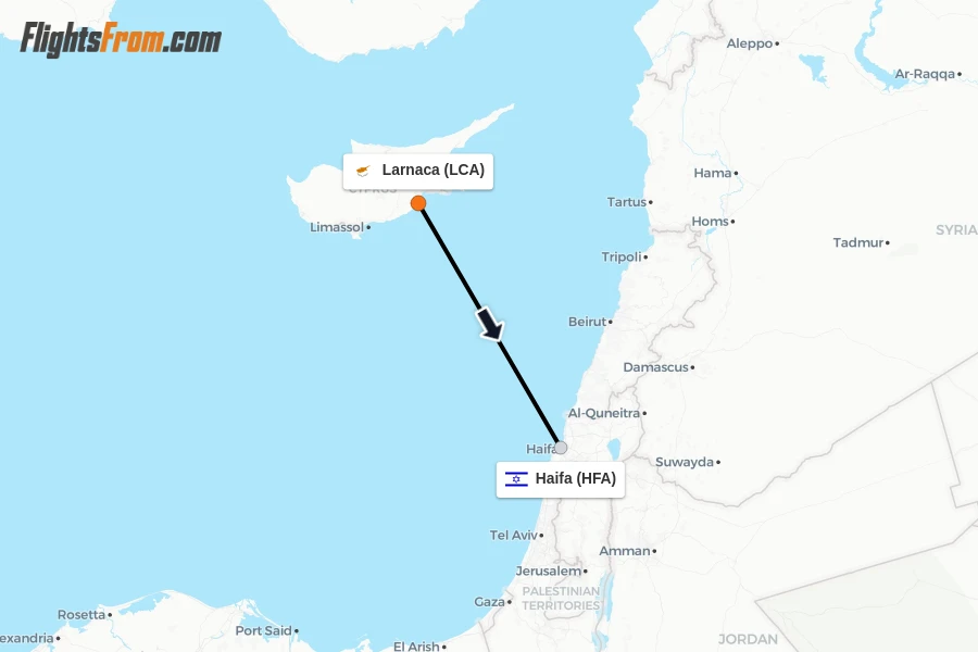 Flights from Larnaca to Haifa route map