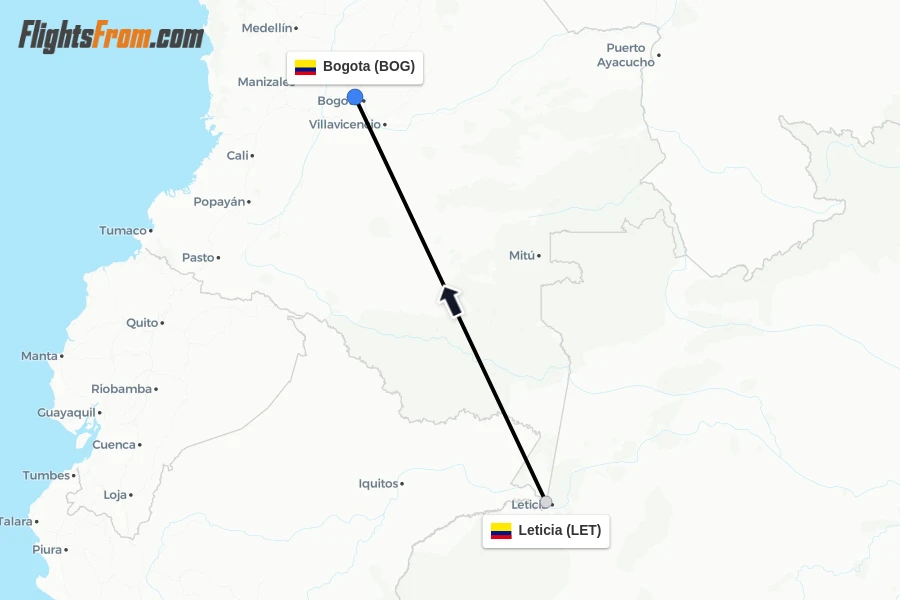 Flights from Leticia to Bogota route map