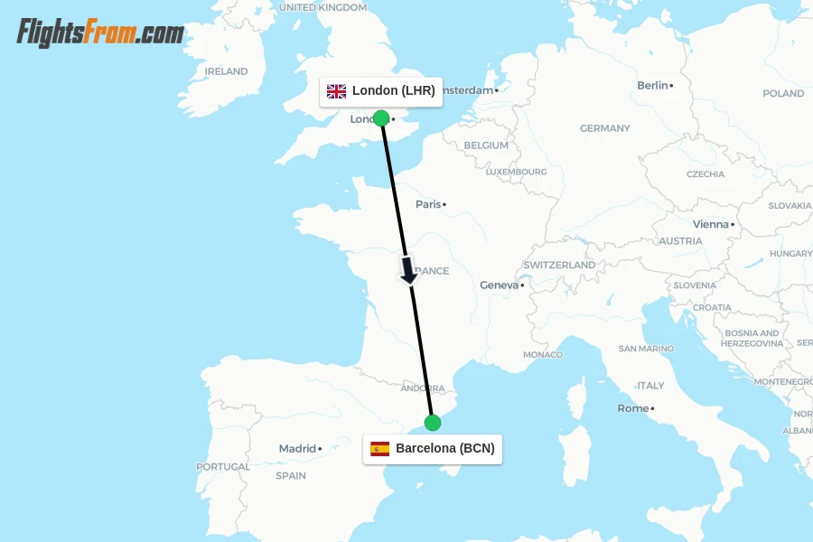 Flights from London to Barcelona route map