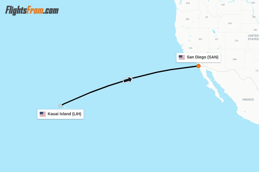 Flights from Kauai Island to San Diego route map