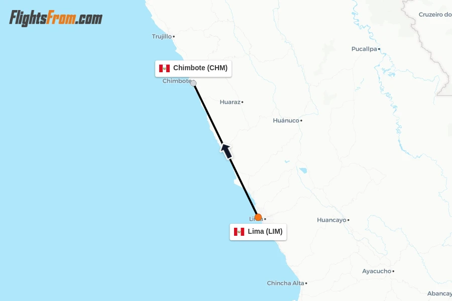 Flights from Lima to Chimbote route map