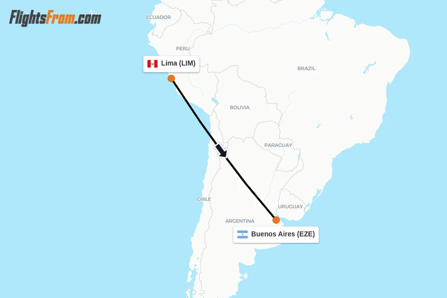 Flights from Lima to Buenos Aires route map