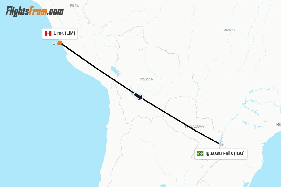 Flights from Lima to Iguassu Falls route map