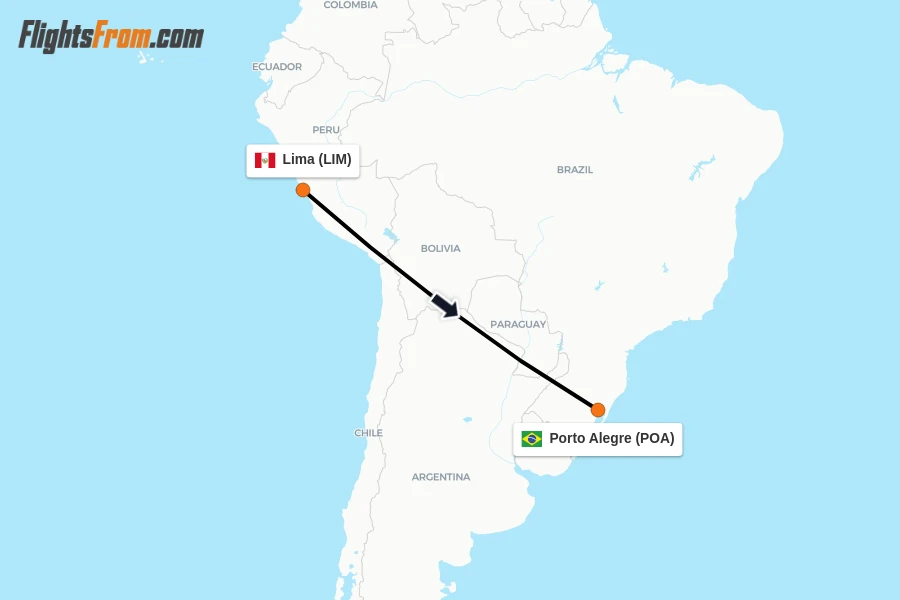 Flights from Lima to Porto Alegre route map