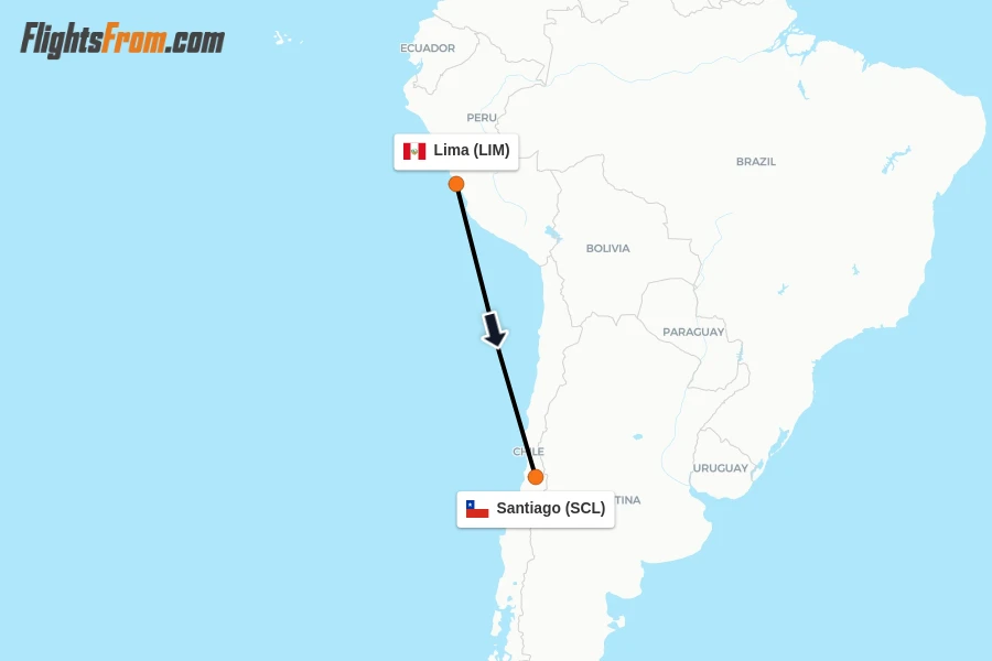 Flights from Lima to Santiago route map