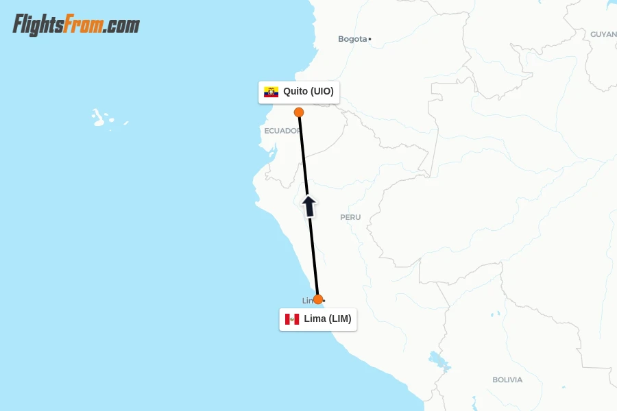 Flights from Lima to Quito route map